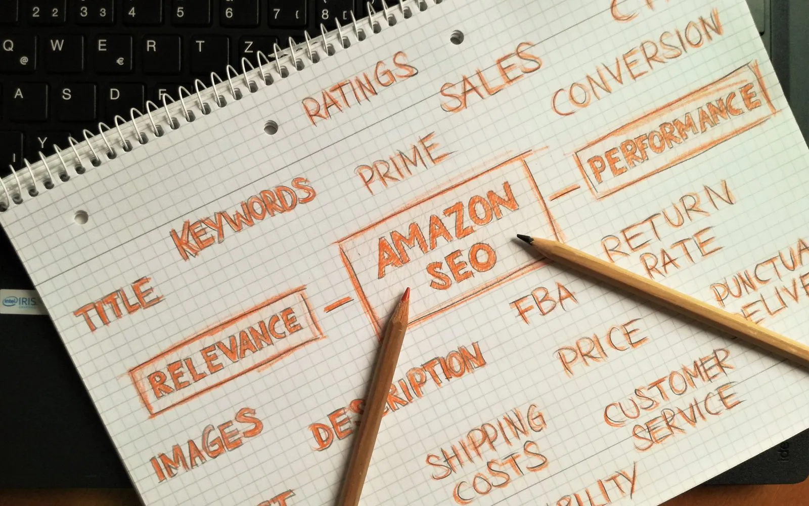 Notebook with handwritten Amazon SEO strategy topics highlighted on a keyboard.