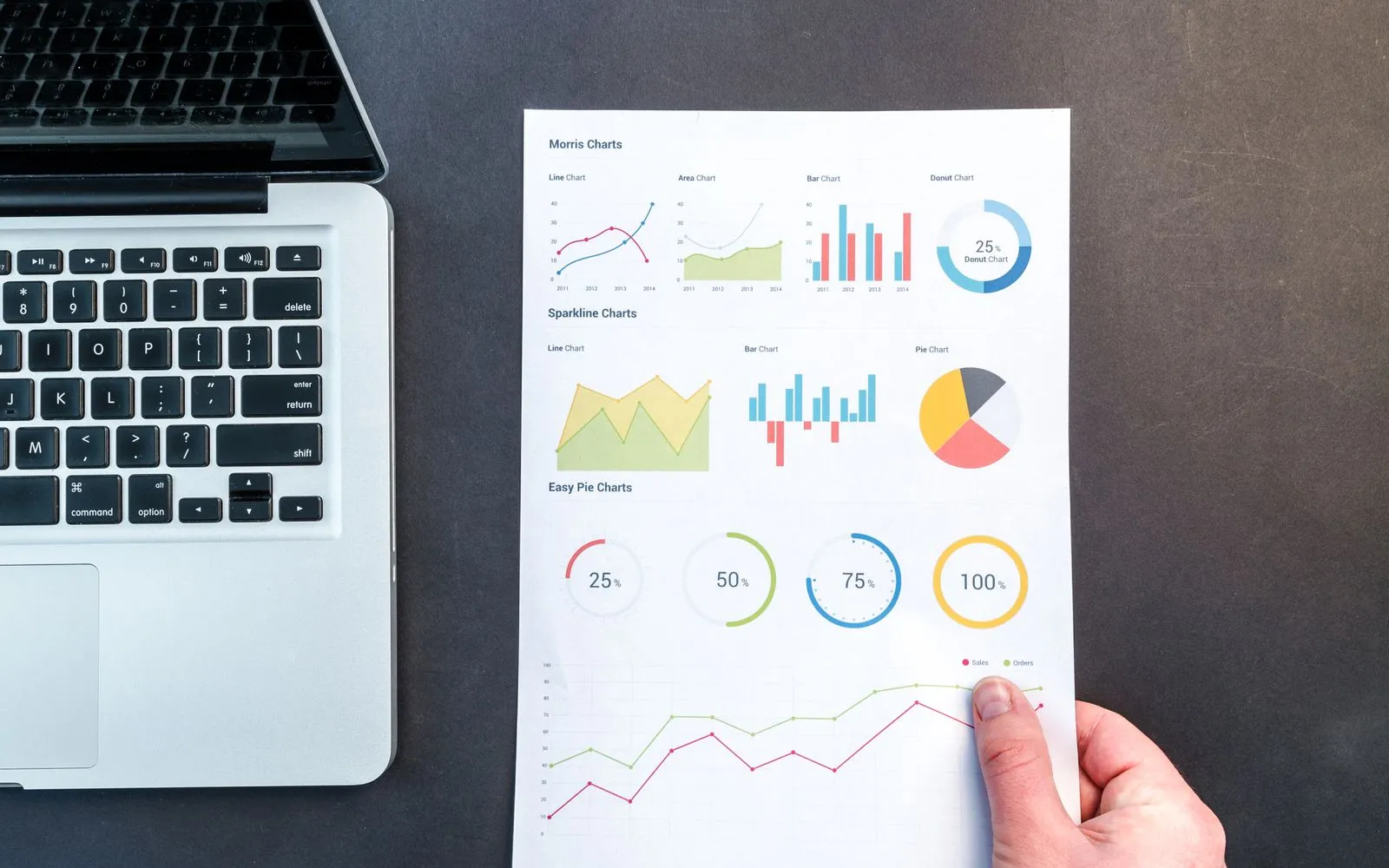 Detailed charts and graphs on a document next to a laptop, representing data analysis.