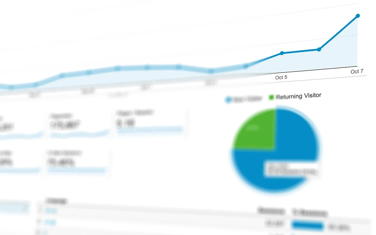 Abstract visualization of data analytics with graphs and charts showing dynamic growth.