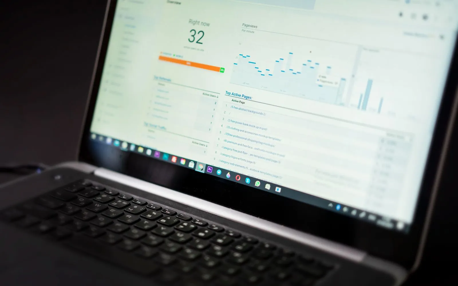 A laptop displaying an analytics dashboard with real-time data tracking and analysis tools.
